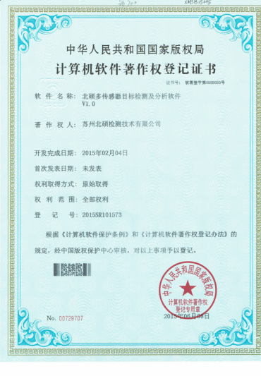 著作权2